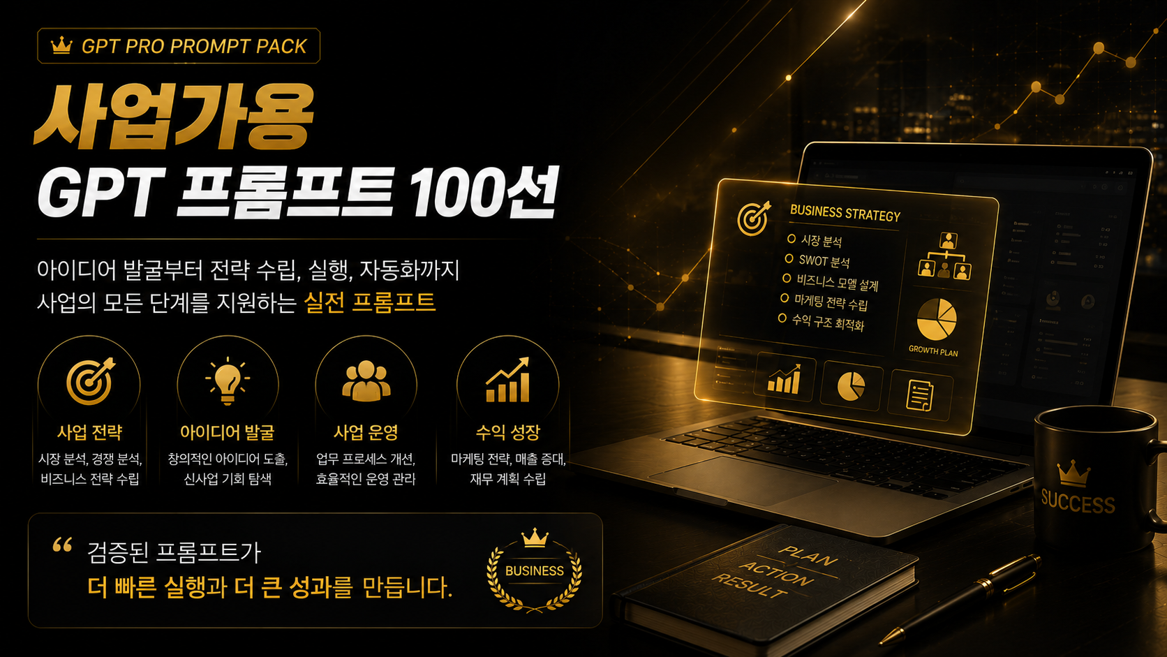 사업가용 GPT 프롬프트 100선 이미지