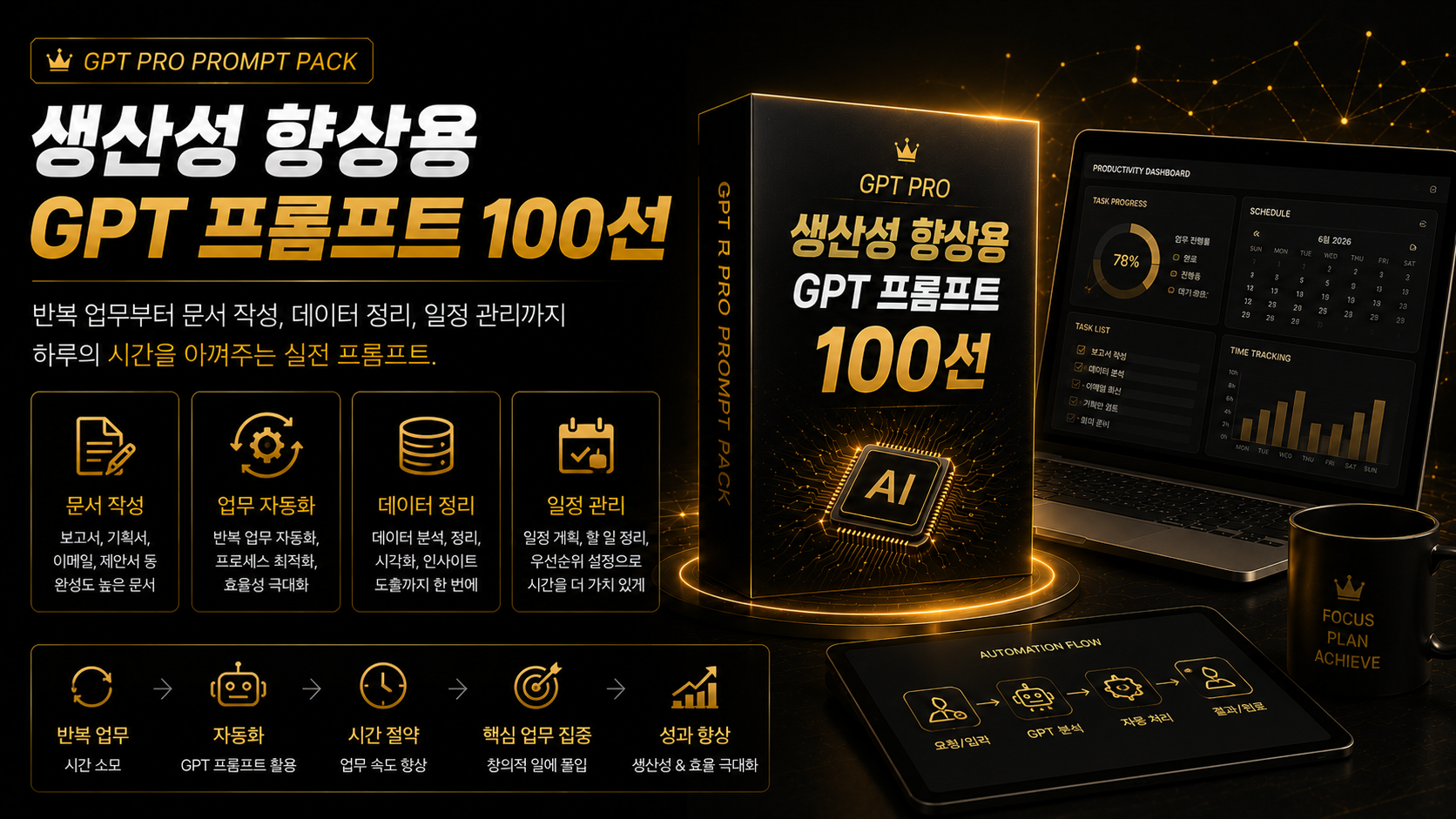 생산성 향상용 GPT 프롬프트 100선 이미지