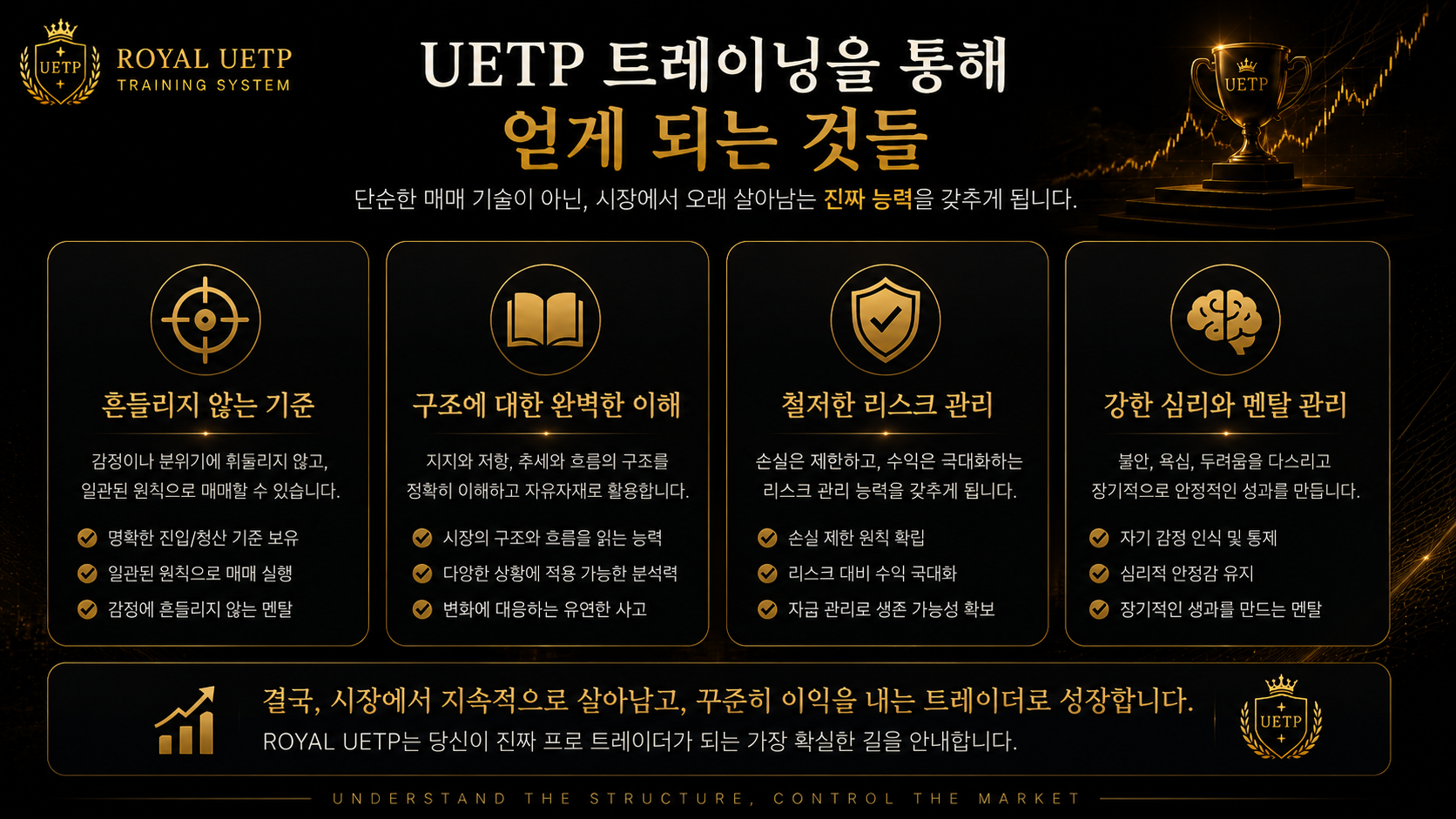 UETP 트레이닝을 통해 얻게 되는 것 이미지