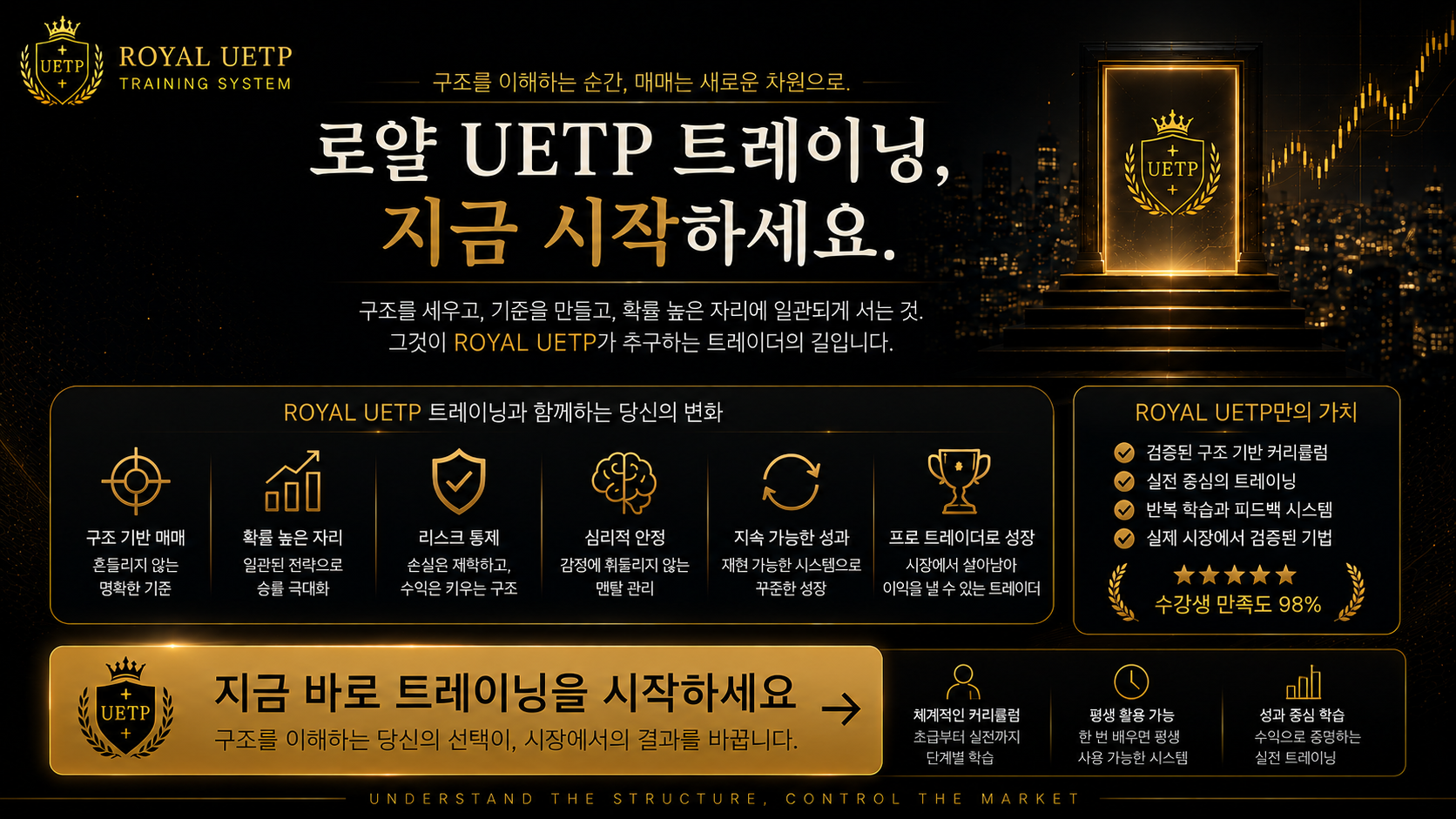 로얄 UETP 트레이닝 CTA 이미지